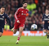 Резултати и голмайстори от Шампионската лига