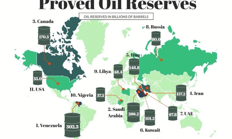 Цените на петрола спаднаха след военната операция на САЩ срещу Венецуела