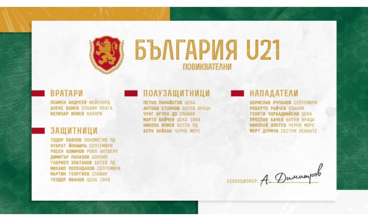 Състав на България U21 за приятелските мачове с Кипър и Гърция